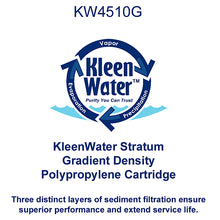 Dirt Rust Sediment Water Filter Cartridge 20 or 50 Micron